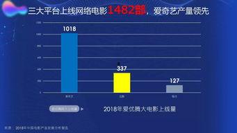 国产视频精品分类,光影盛宴，尽享视听盛宴